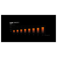 Midi be quiet! Light Base 500