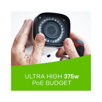 10+2P Zyxel GS1350-12HP POE M RM