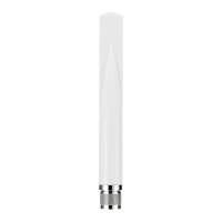 Zyxel ANT2105 Dual-Band 5dBi Omni Outdoor N-Male