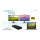 D I-TEC USB-C/Thunderbolt 14-in-1 PD 100W DockingStation