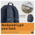 HP Travel 18 Liter 15.6inch Iron Grey Laptop Backpack
