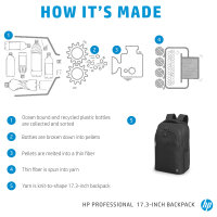 HP Professional 43,9cm 17,3" Notebook Rucksack Schwarz