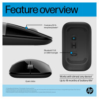 HP Z3700 Dual Silver Wireless Mouse EURO (P)