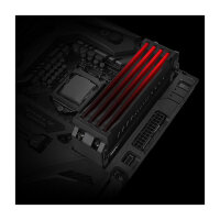 Thermaltake S100 Memory Lighting Memory Cover