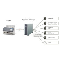 RICOH FI-7300NX Dokumentenscanner