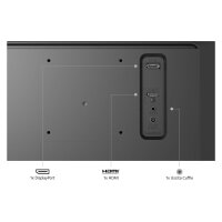 73cm/29" (2560x1080) LG 29U511A-B 21:9 WFHD IPS 5ms...