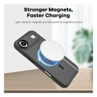 4smarts Defend Case fr Apple iPhone 17 Air