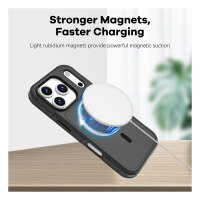 4smarts Defend Case fr Apple iPhone 17 Pro