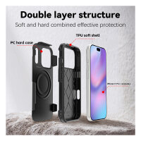 4smarts Defend Case fr Apple iPhone 17 Pro