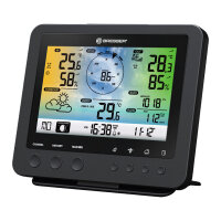 Bresser Wetter Center 5-in-1 WLAN Profi-Sensor