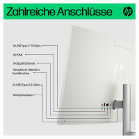 HP 24-cr0457ng AiO 23,8" FHD i5-1335U 16GB/512GB SSD...