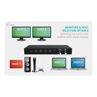 D I-TEC USB-C KVM DOCKING STATION