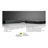 D I-TEC USB-C KVM DOCKING STATION