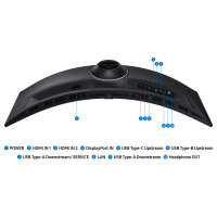 Samsung (49") 124,0cm S49F950UAU 32:9 Business S95UC CURVED
