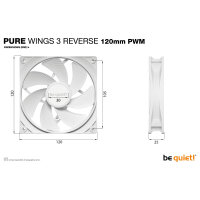 be quiet! Pure Wings 3 Reverse 3-Pack 120mm PWM white