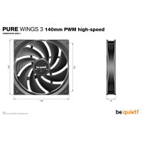 be quiet! Pure Wings 3 140mm PWM HS 3-Pack