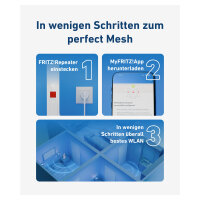 AVM MESH SET 4200 3-PACK
