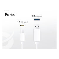CONCEPTRONIC Ladegerät 2Port GaN 3-in-1 33WPD3.0/PPS ws