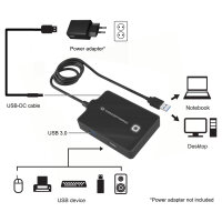 CONCEPTRONIC 4-Port Hub USB-A3.0->3xA2.0/A3.0/DC...
