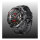 HUAWEI WATCH Ultimate 2 (March-B19),Black Fluoroelastomer Stra