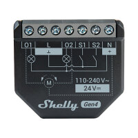 Shelly Relais 2PM Gen4 2er Pack