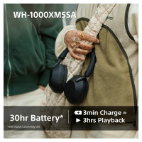 Sony WH-1000XM5SA Over-Ear Headphone black