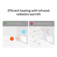 Hombli smartes Infrarot Heizpanel 2024, 350W