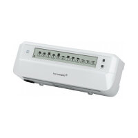 Homematic IP Fußbodenheizungsaktor – 12-fach,...