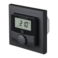Homematic IP Wandthermostat mit Schaltausgang – Markens. anthr
