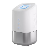 Homematic IP Home Control Unit