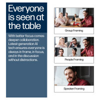 HP Poly Studio V52 USB 4K Videobar Teams