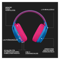 Logitech Lightspeed G435 Headset full size Bluetooth / 2.4 GHz radio frequency Wireless blue Discord Certified