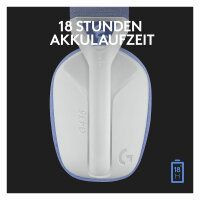Logitech Lightspeed G435 Headset full size Bluetooth / 2.4 GHz radio frequency Wireless white Discord Certified