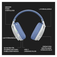 Logitech Lightspeed G435 Headset full size Bluetooth / 2.4 GHz radio frequency Wireless white Discord Certified