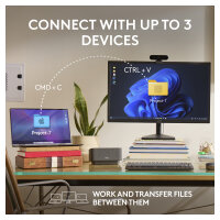 MX Anywhere 3S