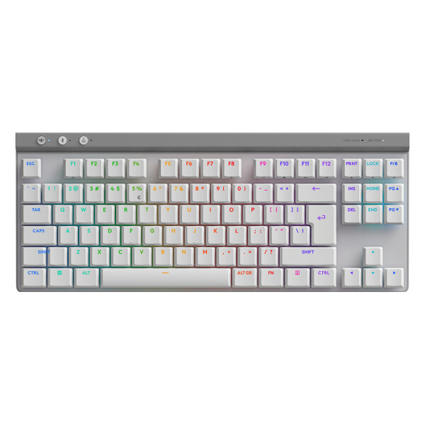 Logitech G515 Lightspeed TKL White (US)