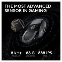 Logitech G PRO X Superlight 2 Lightspeed Gaming Mouse - BLACK - 2,4GHZ - N/A - EER2-933 - 933
