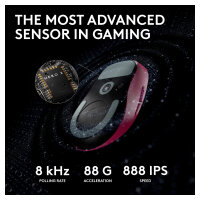 Logitech G PRO X Superlight 2 Lightspeed Gaming Mouse - MAGENTA - 2.4GHZ - N/A - EER2-933