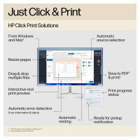 HP DesignJet T250 60,96cm 24" Großformatdrucker A1 USB LAN Wi-Fi