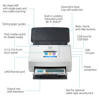 HP ScanJet Ent Flow N7000snw1 Dokumentenscanner LAN WiFi