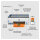 T HP Smart Tank 5105 Tinte-Multifunktionsdrucker A4 Wifi WiFi-Direct Bluetooth LE