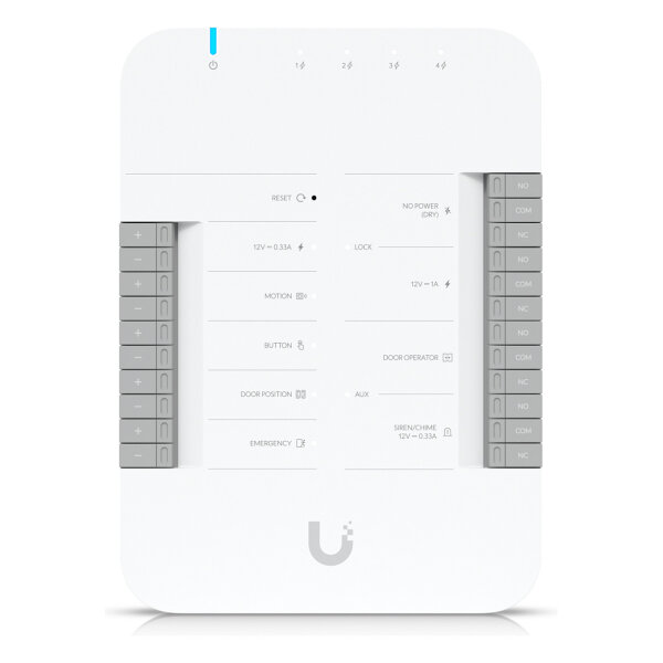 Z Ubiquiti UA-Hub-Door