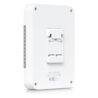Z Ubiquiti UA-Hub-Door