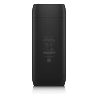 Z Ubiquiti UC-Cast-Pro