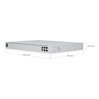 Ubiquiti Enterprise Gateway UXG-Enterprise 2x SFP28, 2x SFP+, 2x 2,5 GbE