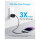 Anker 323 Charger 33W 1 x USB-A 1 x USB-C PIQ 3.0 black