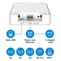 AVM Fritz!Box 6860 5G Router