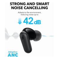 Anker Soundcore P30i true wireless in-ear buds black