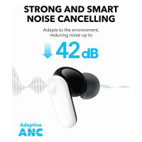 Anker Soundcore P30i true wireless in-ear buds white