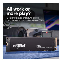 M.2 2TB Crucial P310 NVMe PCIe Gen4